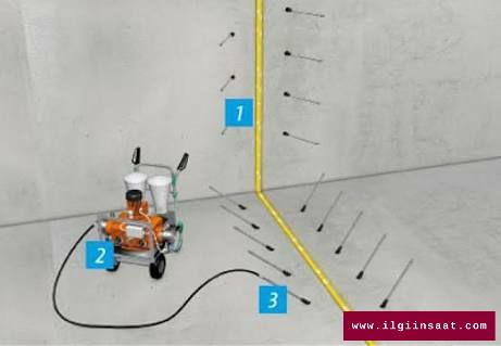 Bağdat Caddesi İzolasyon, Su Yalıtımı Firması