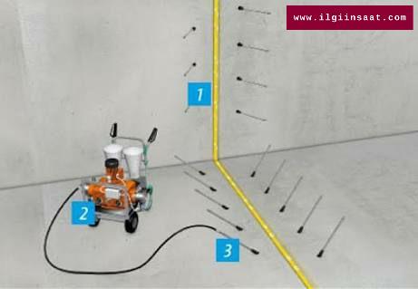 Göksu Evleri İzolasyon, Su Yalıtımı Firması